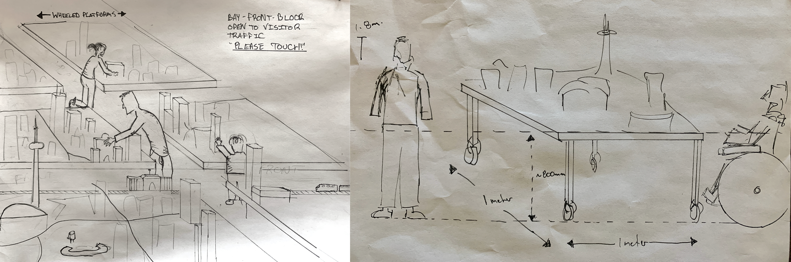 the 3d model sits on a stage and this is a pencil sketch of how that might look to allow a wheelchar rider or cane user to walk around it