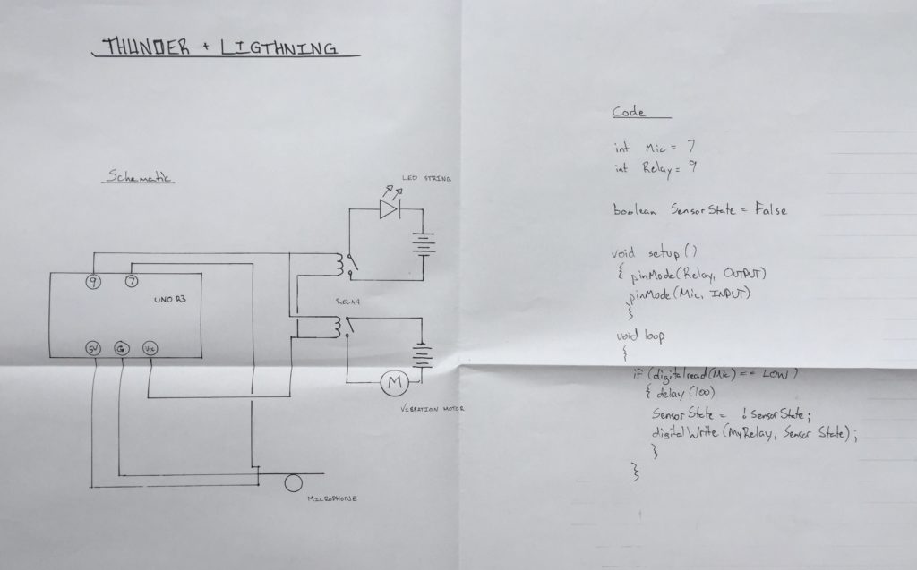 a wiring diagram