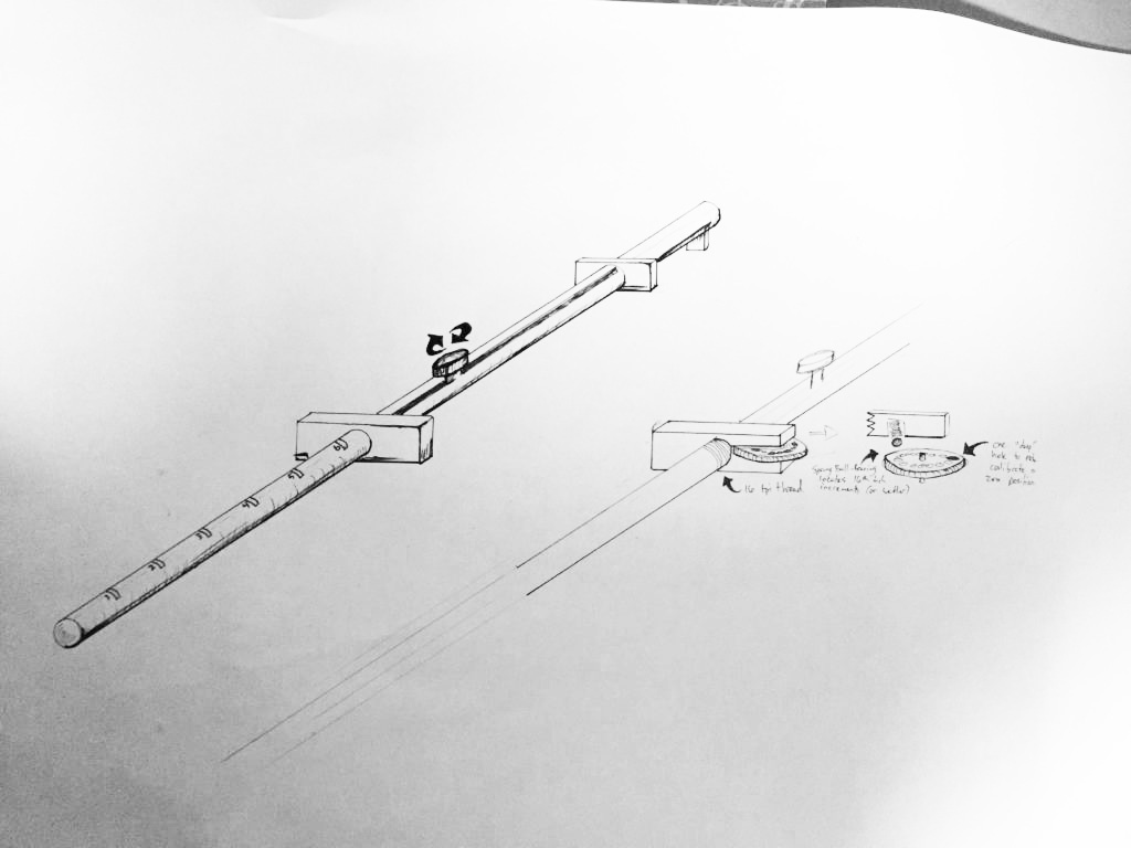 prototype sketche